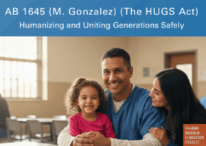 Graphic - AB 1645 (M. Gonzalez) (The HUGS Act) - Humanizing and Uniting Generations Safely. Image is of an incarcerated man visited in prison by his daughter and female partner.